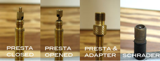 presta schrader valves vs valve bike different tires adapter air fill explained french need using seconds few ll way