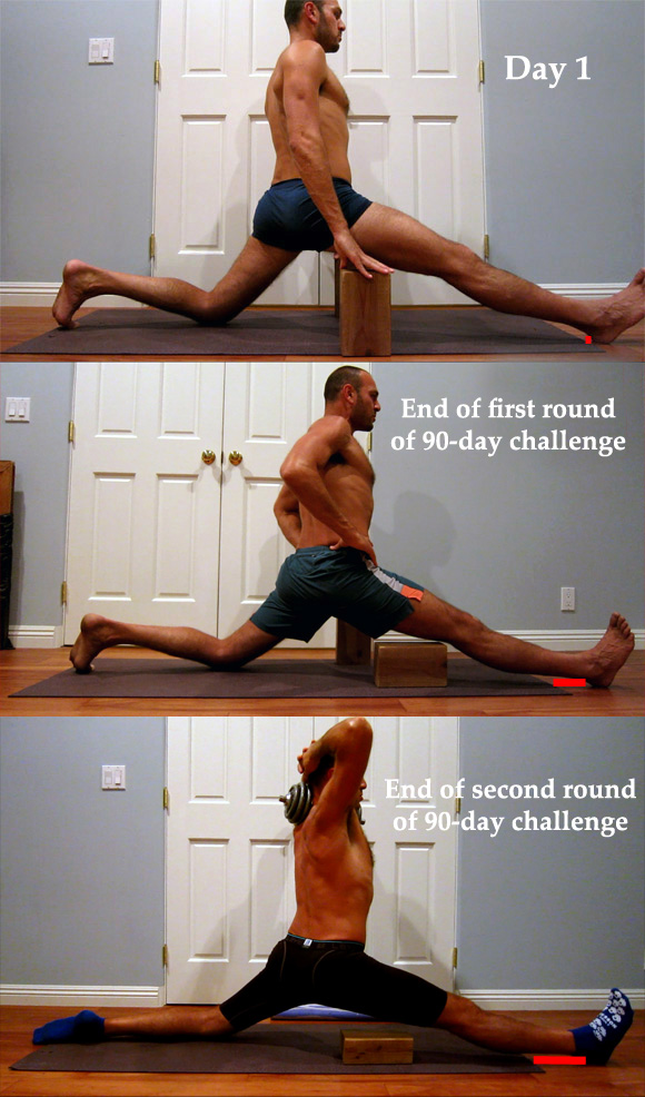 Technique Thursday - Front Splits : r/bodyweightfitness