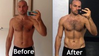 All About The Keto Diet: A Beginners Guide