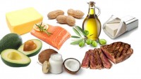What I actually eat on the low carb, high fat, ketogenic diet