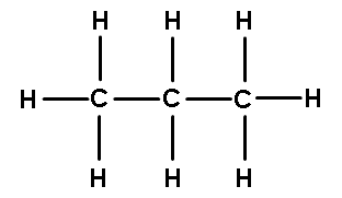 Intro to Physiology and Organic Molecules - Antranik.org