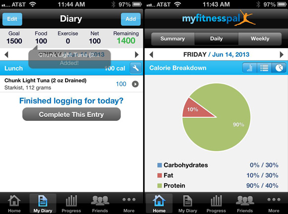 Screenshot of the MyFitnessPal (MFP) application, along with an