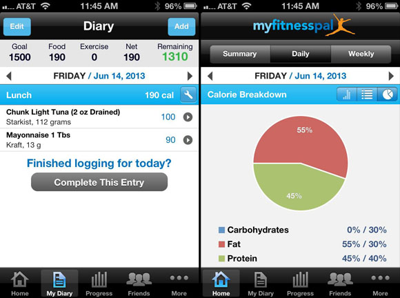 Tricks To Hit Your Macro Ratios In Myfitnesspal