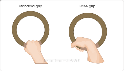 false-grip1