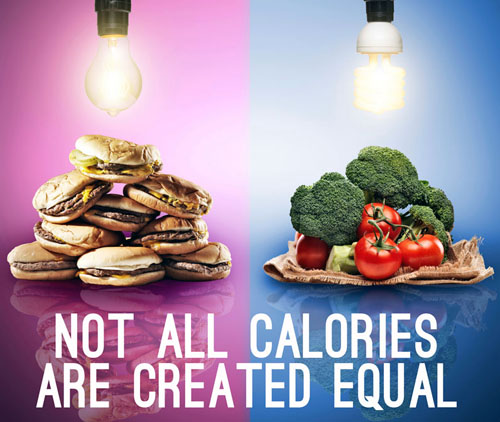 not all calories are equal