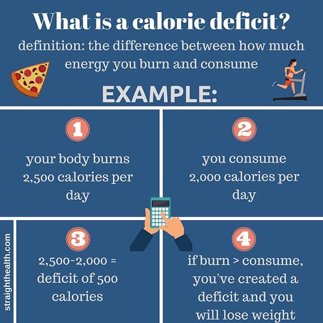 How to lose weight in winter and avoid weight gain