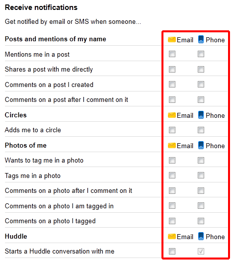 Uncheck all the boxes to stop receiving email and SMS notifications. Your settings will be saved automatically.